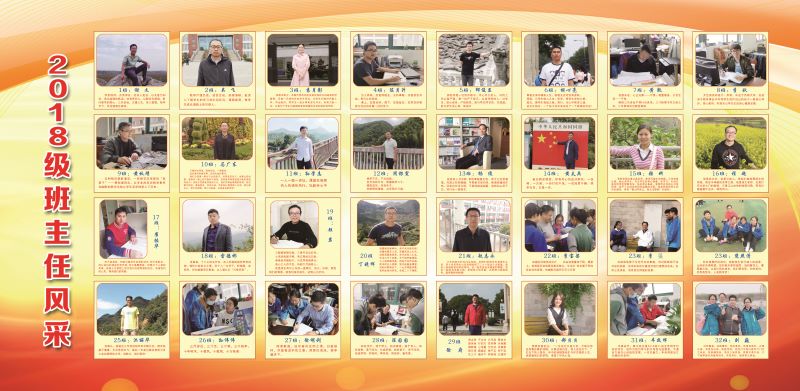 2018级班主任1.jpg