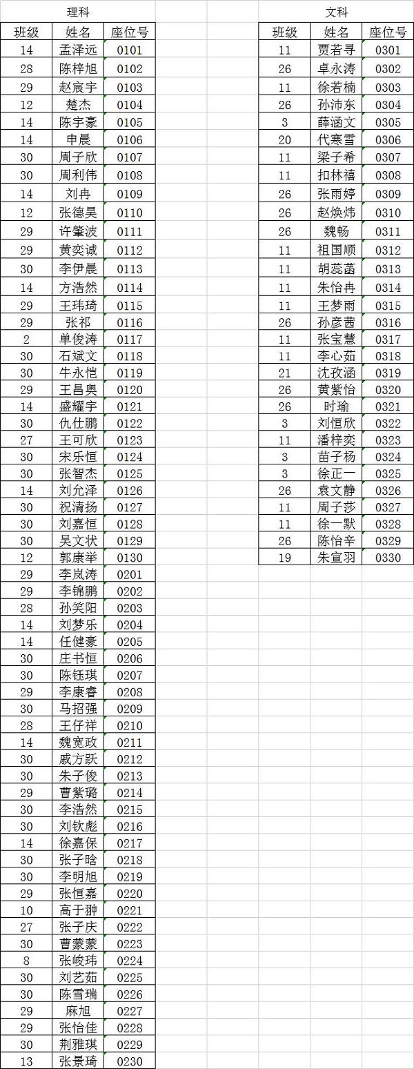 一模考生20210116114143.jpg