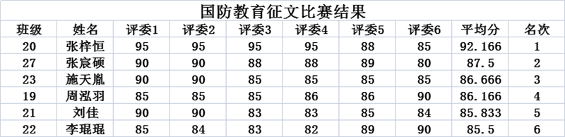 07729a6507fe02598891883f0acae12.png