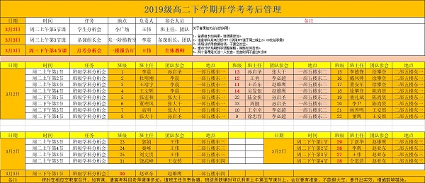 开学考后分析会20210301165417.jpg