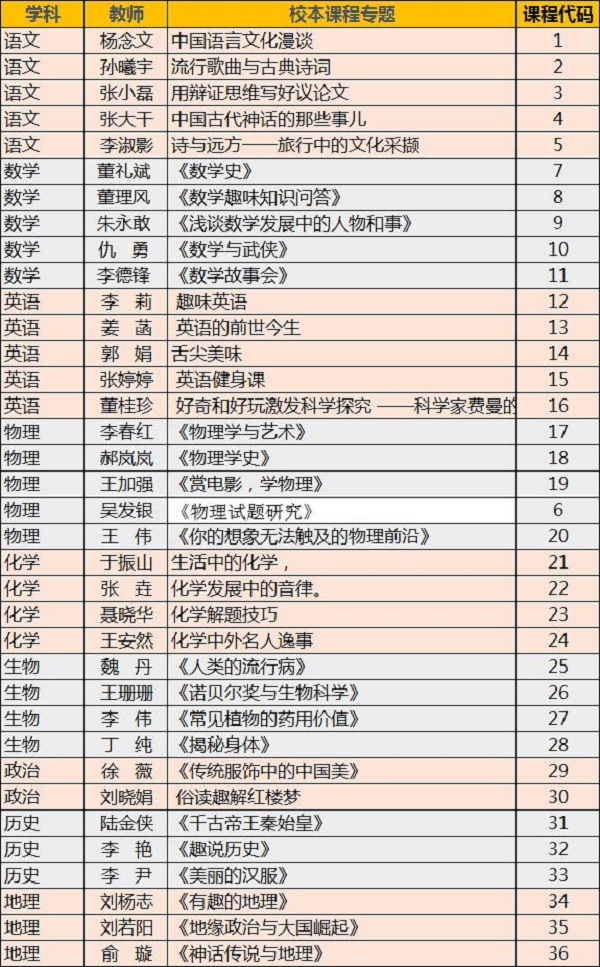 校本课20210318082630.jpg