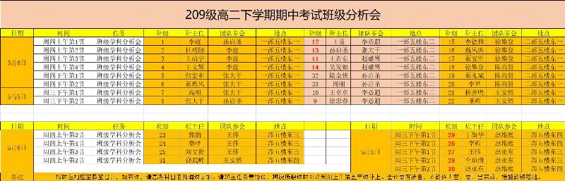金太阳分析会20210505182045.jpg