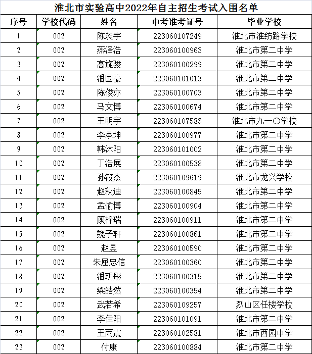 微信图片_20220624114030.png