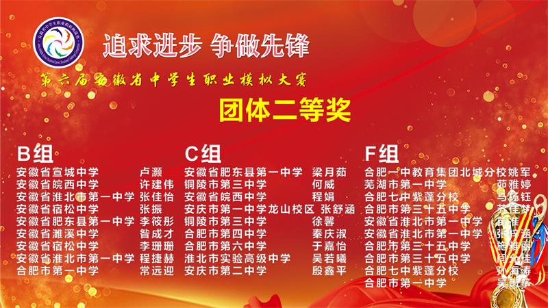团体二等奖.jpg