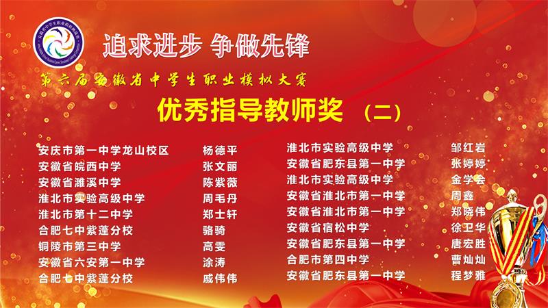 优秀指导教师奖 二.jpg