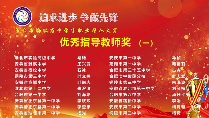 优秀指导教师奖 一.jpg