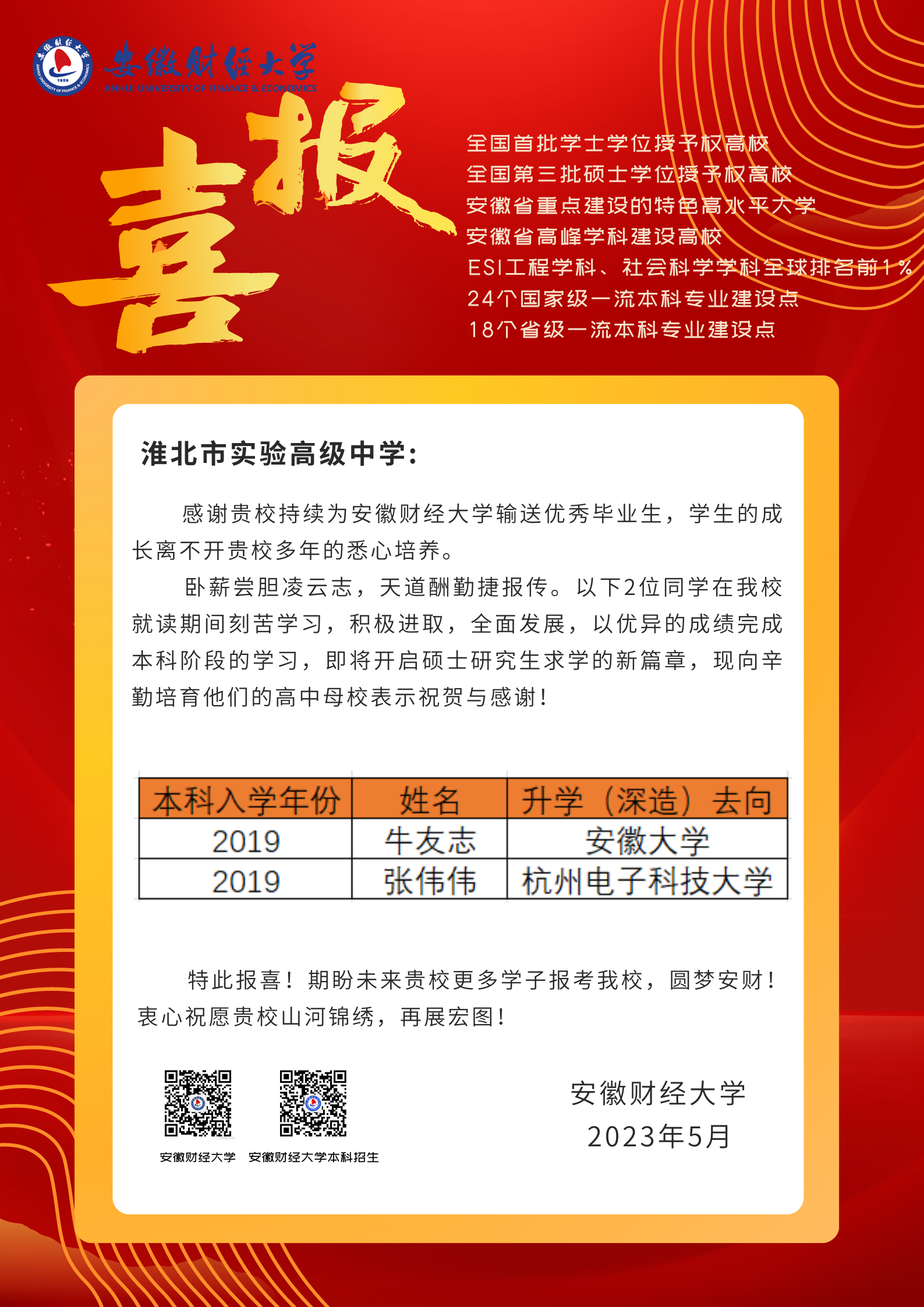 安徽财经大学喜报.png