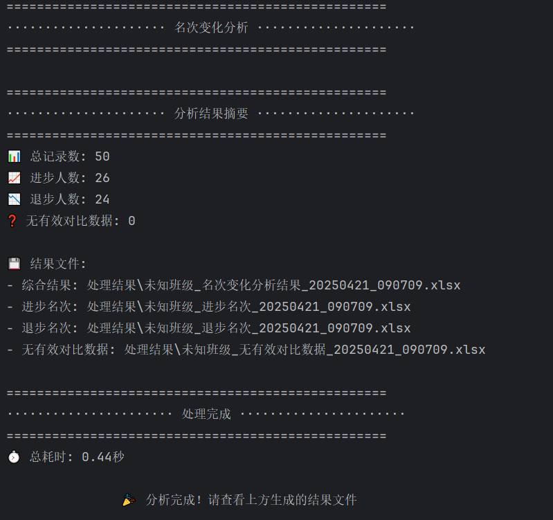 12-考试名次变化分析.png
