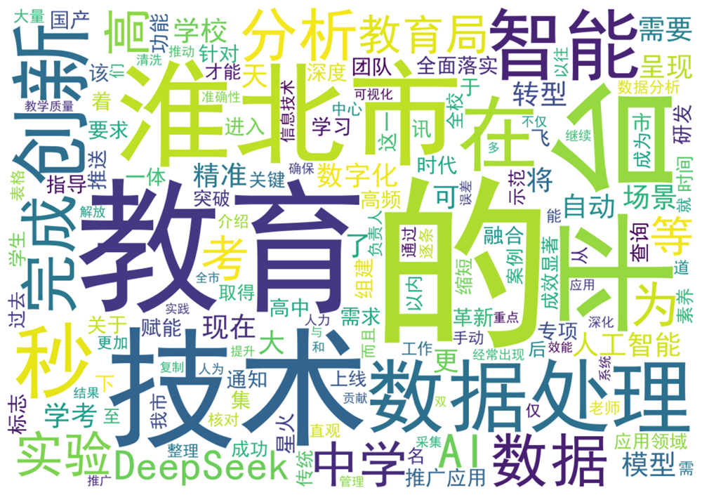 11-词云图_20250410_094034.png